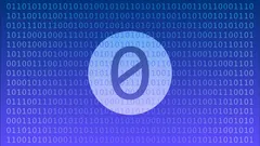 Proč nelze dělit nulou? Co se stane, když to přesto vyzkoušíte